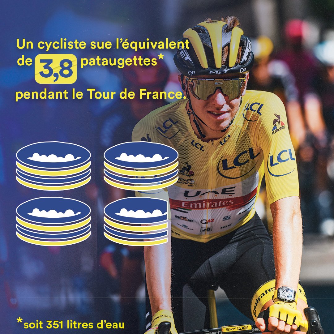 Un fun fact, vraiment. 🚴‍♀️ #MaillotJauneLCL