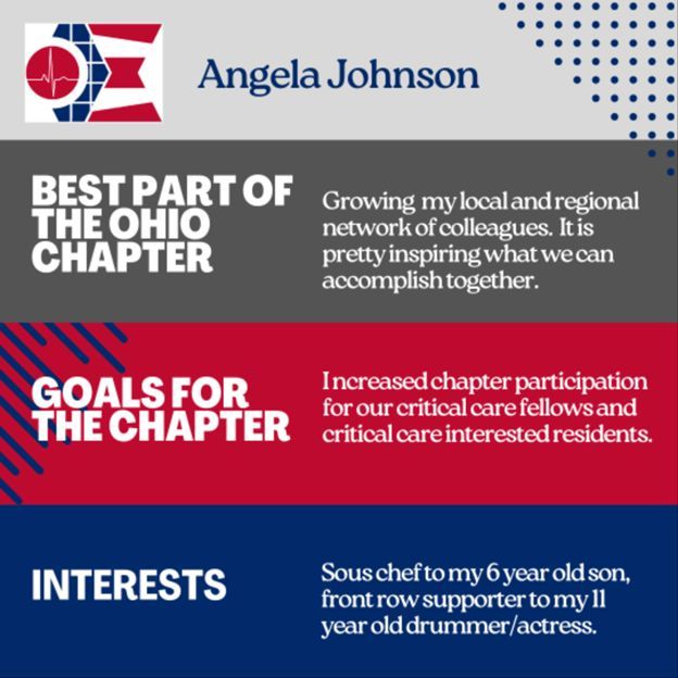 Meet SCCM Ohio Chapter MAL - Angela Johnson! @SP1Ntensivist