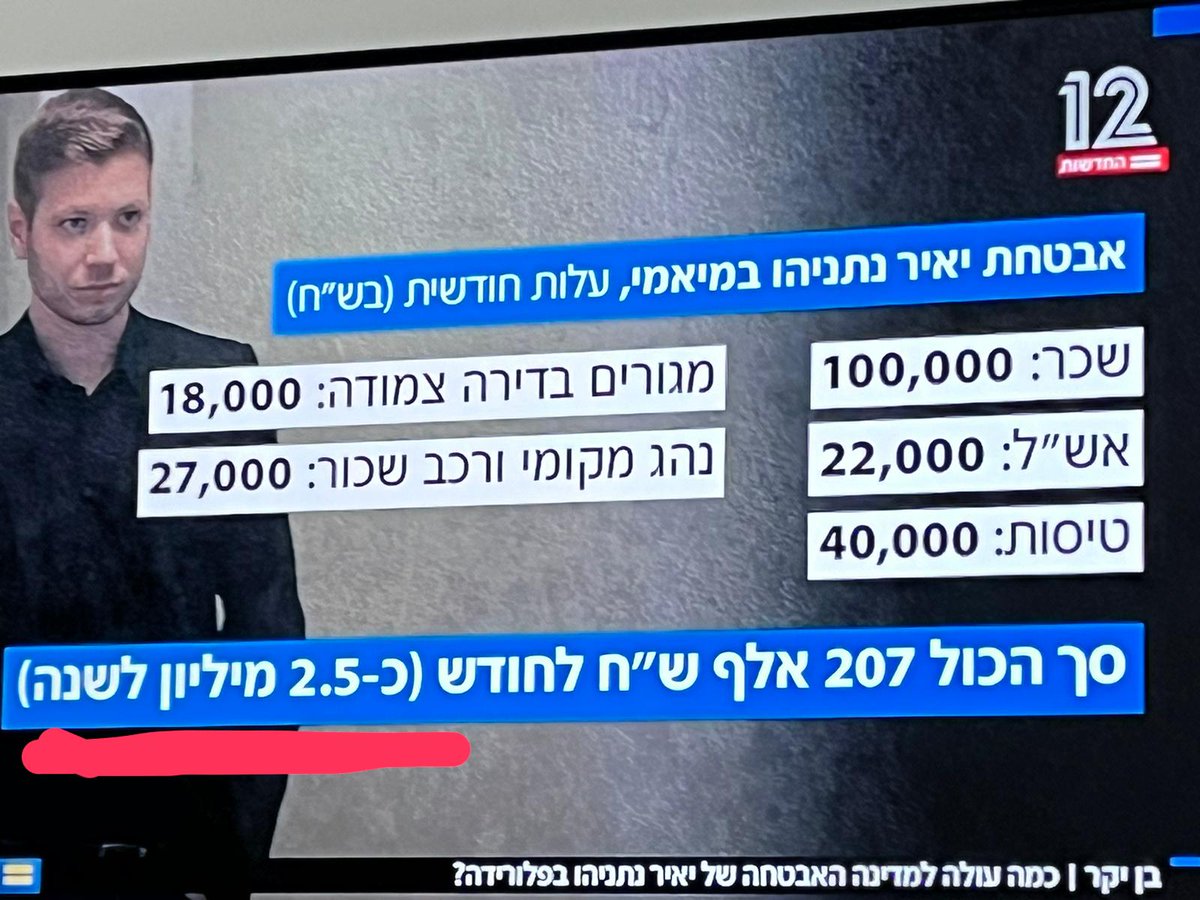 VladimirBeliak's tweet photo. בוועדת הכספים אנחנו ממש נלחמים על כל שקל פיצוי למפונים, למילואימניקי��, למשפחות אנשי קבע, לעסקים קטנים.
איזה ביזיון, אלוהים אדירים.
אם אין אנשים ערכיים וישרים בסיעת הליכוד בכנסת, הגיע בזמן שהזעם הציבורי יעיף את הממשלה הפושעת הזאת. https://t.co/YfIyrgoG4X