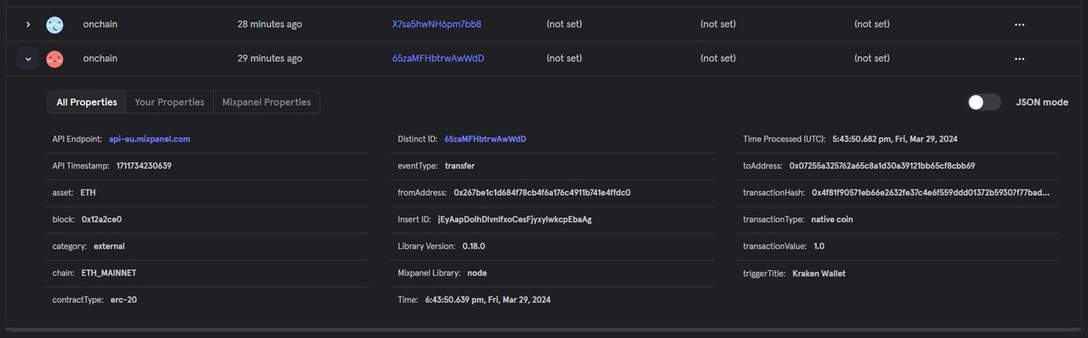 dappfuse's tweet photo. Have you ever wanted to send any blockchain data into your Mixpanel instance?
Look no further. We got Mixpanel, Amplitude, and more marketing analytics tools covered. 
Let's talk. #BlockchainInnovation #web3marketing  #blockchain #analytics https://t.co/wp7AG48f2a