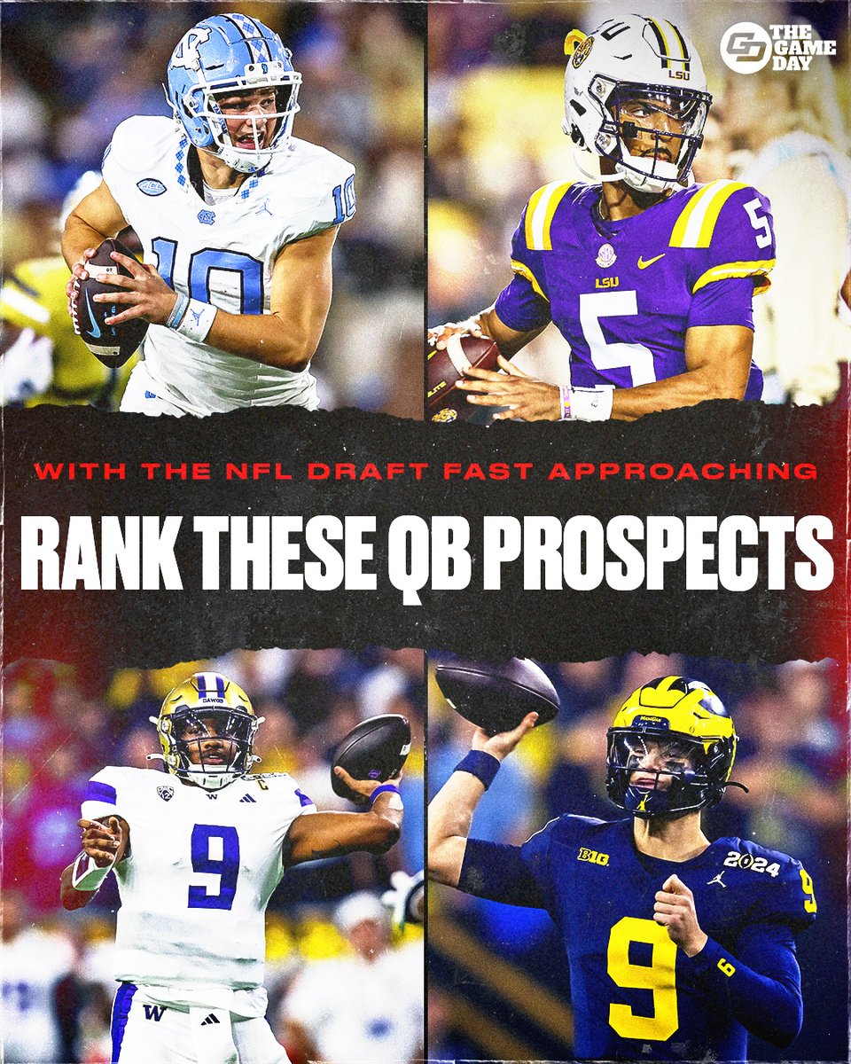 How are you ranking these four prospects?