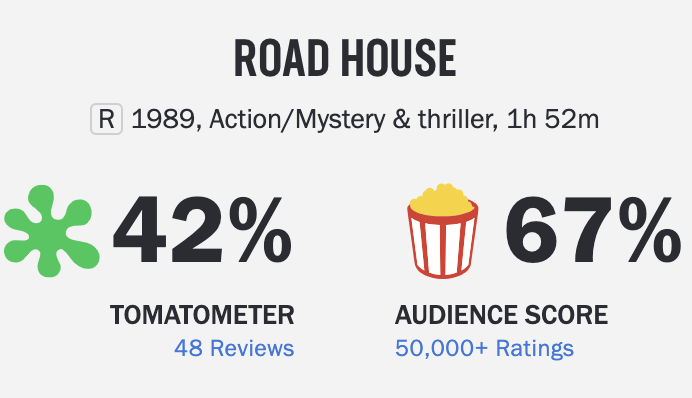 Josh Larsen tweet media