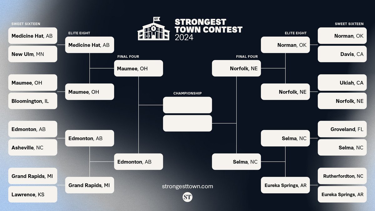 🎉🌟 Don't forget! Voting resumes Monday! 🗳️ Let's gear up to support Norfolk as we head into the next round of the Strongest Town Contest. Every vote makes a difference, so mark your calendars and let's keep pushing forward! 💪#FinalFour #StrongestTown #NorfolkPride 🏆✨