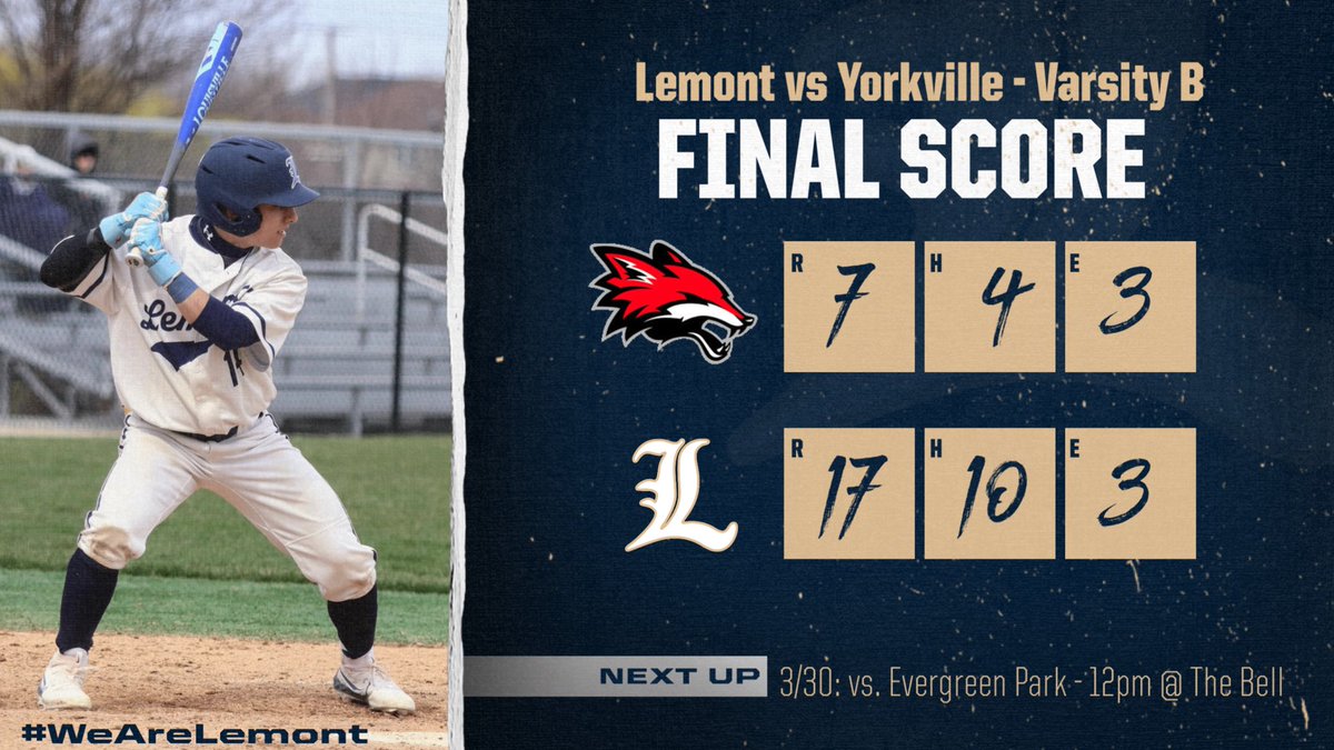 Lemont_Baseball's tweet photo. Bats came alive late. Way to stay with it. @TylerLebak3 and @TaraziWill keep us in it on the mound! Good team win. 
@JackMalak12 @GiovanniMRendia @RoccoLucian02 2 H each
#WeAreLemont https://t.co/QuUPMc6FfH