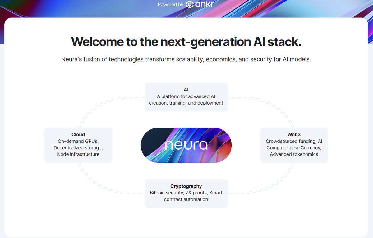 After the latest #Neura announcement from @ankr, $ANKR has been added to my top-tier #DePin project list, joining the ranks of $BLOCX, $DNX, $FLUX, $IOTA, and $IOTA. Let's delve into everything about #NEURA. Neura: A New Era of AI x Blockchain Innovation Neura represents a…