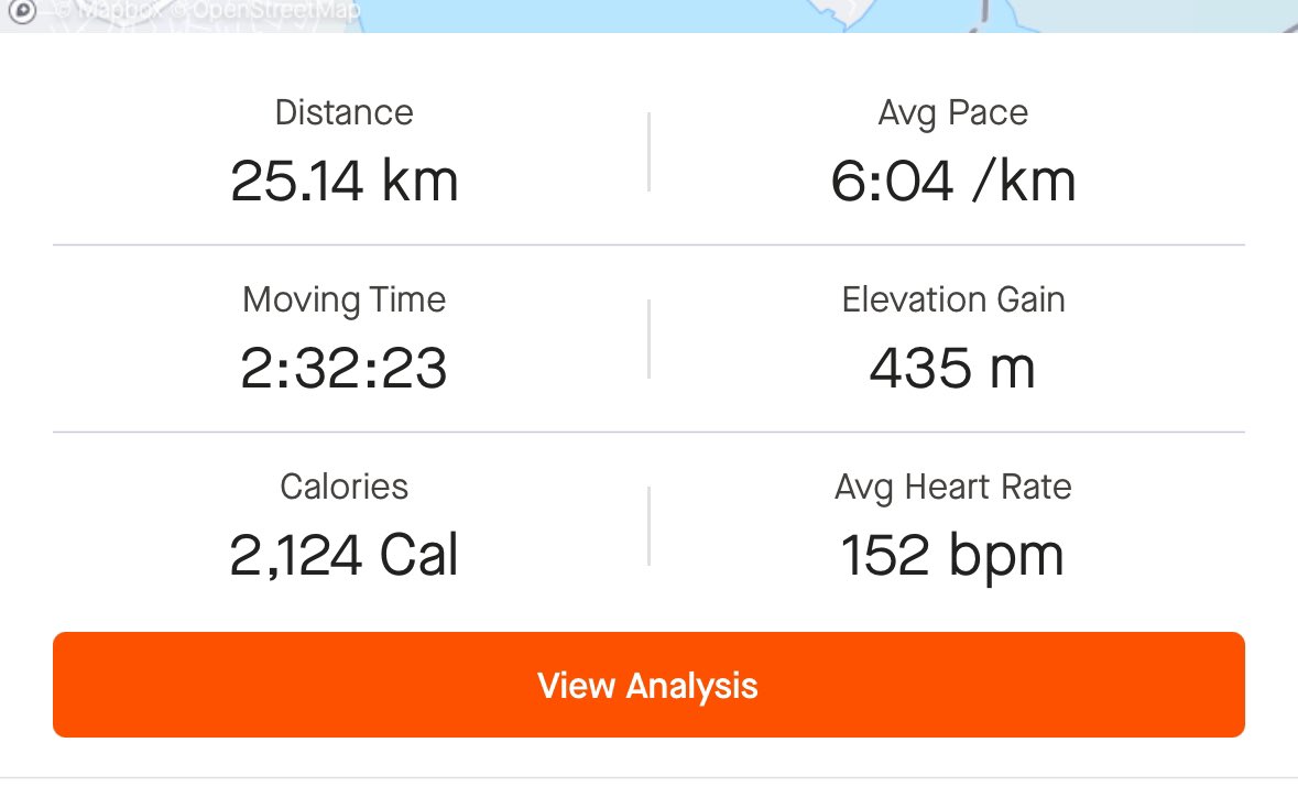 MosesRutahigwa's tweet photo. A beautiful morning!!!
First, HM @rkabushenga and the #MutungoBus crew took me on a guided tour of Mutungo hills. The elevation gain speaks for itself.
Later, we joined the @Kyewaggula_Home masterclass and put in 1.5hrs on the bike. @Megsport01 will publish video evidence π All I can say, it was HOT..