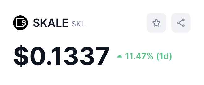 SuliantoPutra's tweet photo. $SKL @SkaleNetwork up by +50% since called out. https://t.co/XLIyhiFwah