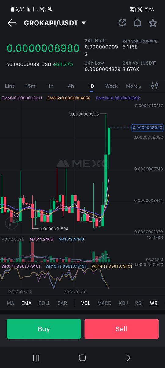 TIGER0568888's tweet image. #Grokapi
You will see the largest possible pump
Mc 30k👁🚀
#Meme. #Ai
☝️☝️☝️☝️
#Btc #rio