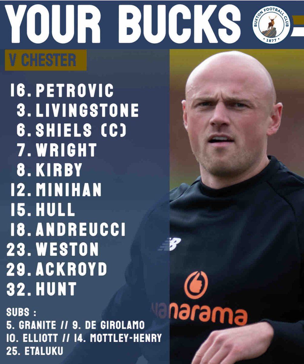 📋⚽️ | 𝗧𝗘𝗔𝗠 𝗡𝗘𝗪𝗦

Two changes for the Bucks, with Aleks Petrovic coming in for the injured Joe Young between the sticks, and Jake Hull replacing Connor Brown. 

New loan signing Sean Etaluku features amongst the subs. 

#UpTheBucks | #TeamBuxton