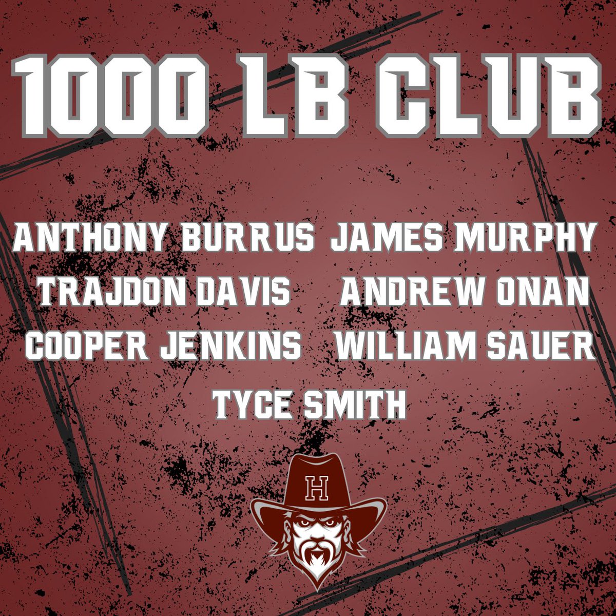 Henderson County Football tweet media