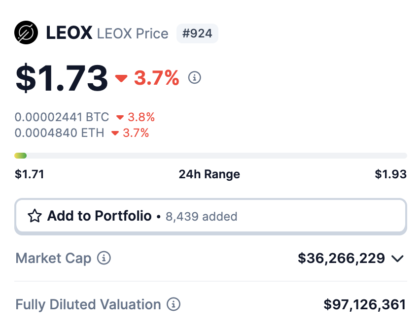 SuliantoPutra's tweet photo. $LEOX - @galileoprotocol (100-200% Gain)

A deep research, one of the potential RWA project that could pump 100-200% short term.

$LEOX is a real-world-asset project that tokenize luxury items. The $LEOX coin also is part of the @galileoprotocol protocol which provides an NFT marketplace.

Dev Team: https://t.co/OyYlNAOi8g

Here's the technical view of $LEOX: