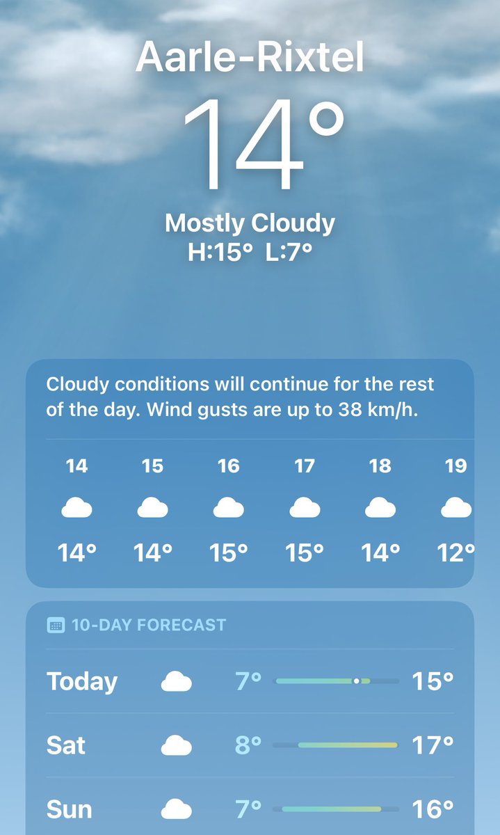 FATJAM's tweet image. Okay, 17 degrees tomorrow. But dry from now on till Monday. So let’s prepare that trip to the Mini FATJAM!