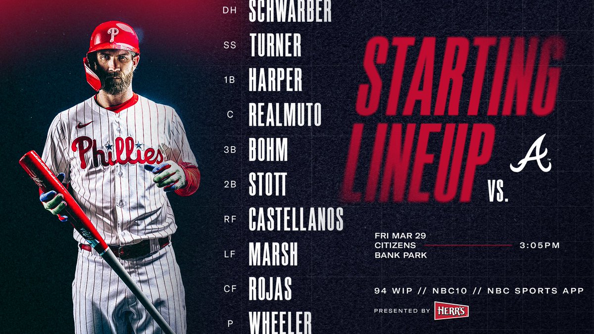 Philadelphia Phillies tweet media