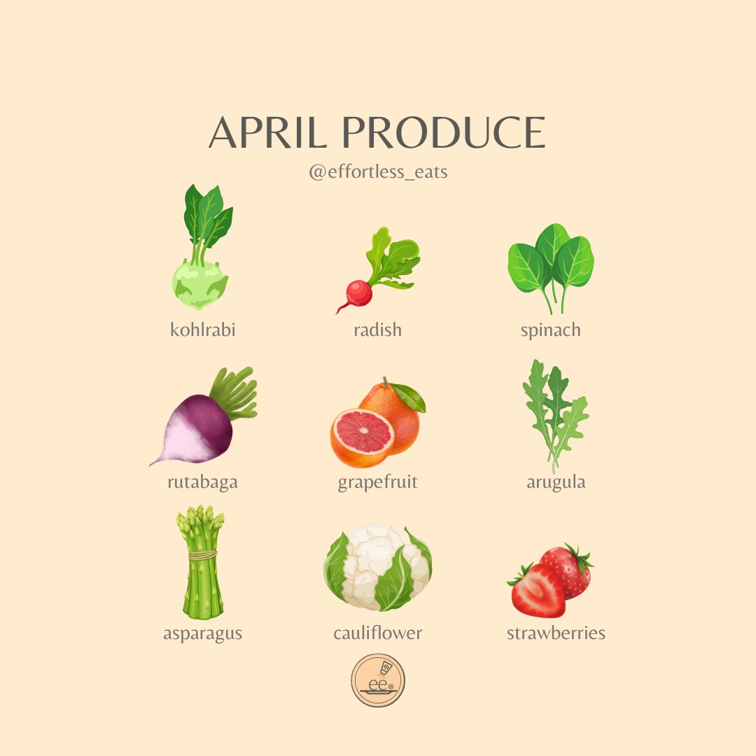 April is right around the corner! Adjust your grocery list this month based on what's in season. This ensures you get the most nutrients & flavor at the lowest price 🧡 #effortlesseats #seasonalproduce #aprilproduce #nutrientdense #groceryshopping #rd2be #futuredietitian