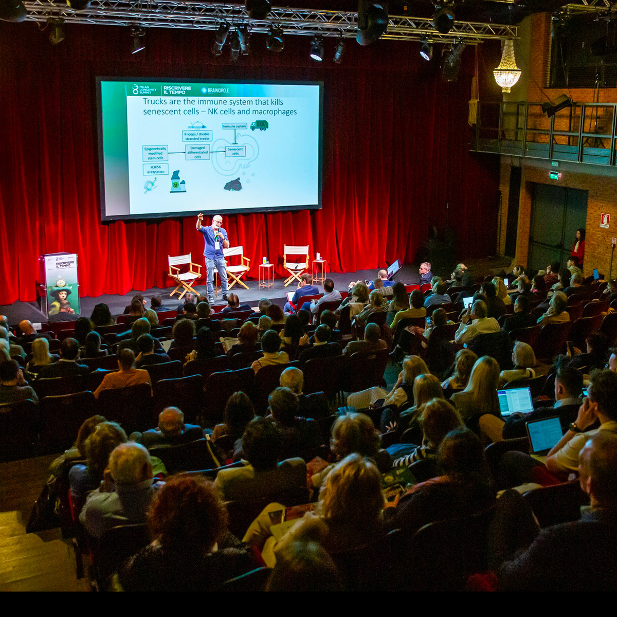 ItaliaBrain's tweet photo. 🙏🙏🙏 Un grazie di cuore a tutti quanti hanno reso possibile il 📌#milanlongevitysummit!
🔴I fantastici speaker 🔵Gli organizzatori 🟠I partner 🟣Gli sponsor 🟡Il Comune di Milano 🟢La Regione Lombardia
📽️ Le registrazioni sono disponibili su YouTube: https://t.co/YoR8woQUXJ https://t.co/lz3EMpydFG