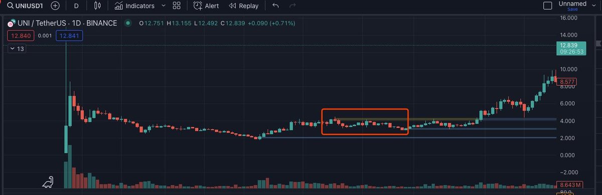 0xWizard tweet media