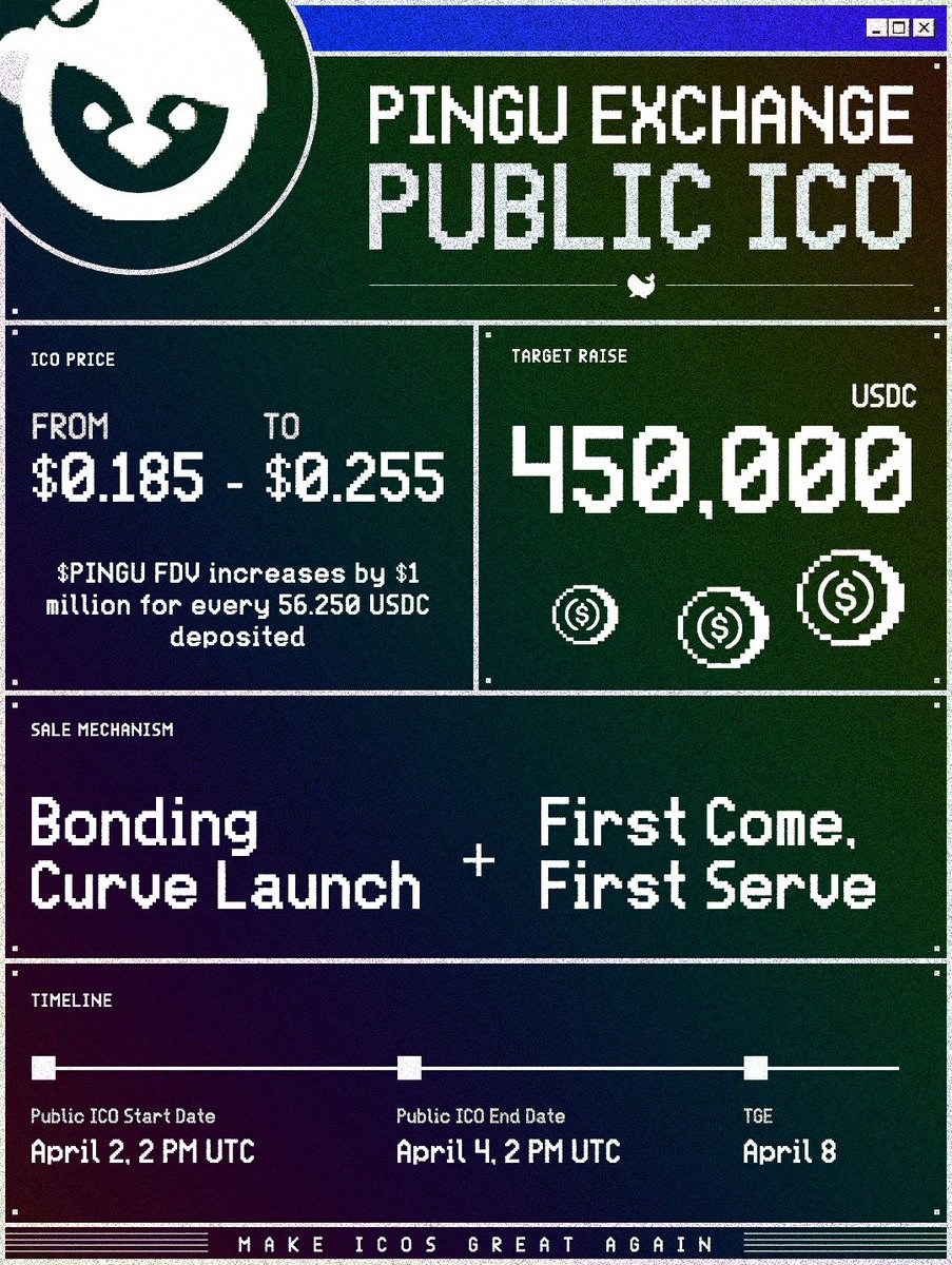 The Pingu Exchange public ICO is here.

It begins on April 2, 2 PM UTC.

The target raise is 450,000 $USDC, starting at $18.5M FDV and ends at max $25.5M FDV.

The ICO is open to the public, for non stakers, to participate.

👇