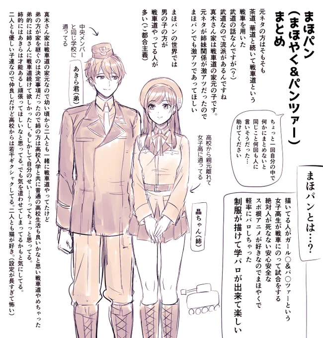 なんかさっきのピッシブまとめにまほパンの絵がわりと入ってたと思うんですが、あの絵達を捻出するまでに楽しんで考えてた妄想とパロの設定を文字にまとめてみたらすごいことになって笑っちまった
見えないものを見ようとしている…
一応己のためにまとめたけど見たい人はどうぞ😂 