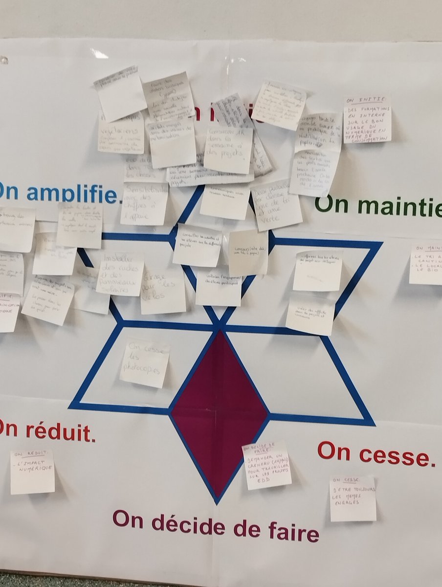 DAVLC Lyon tweet media