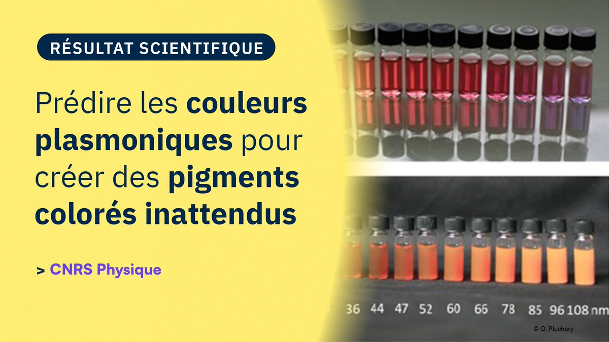 #ResultatScientifique 🔎| Des chercheurs ont démontré comment « calculer » la couleur des  nanoparticules et ont mis en lumière le phénomène de bichromatisme.

➡️inp.cnrs.fr/fr/cnrsinfo/pr…