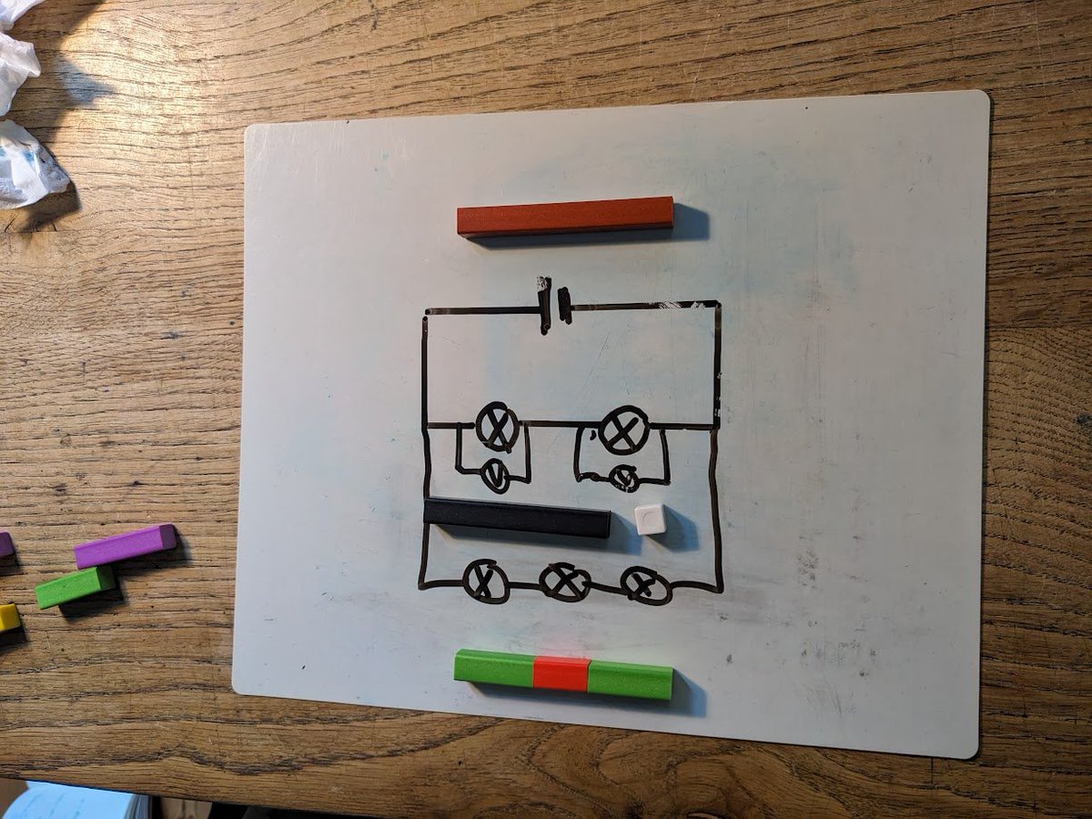 New post - using Cuisenaire rods to model abstract physics quantities such as current, potential difference and energy. readingforlearning.org/2024/03/29/mak…