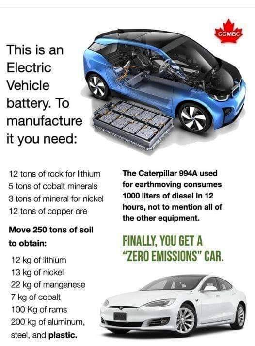 To the EV folks who say they’re saving the 🌎 😆 #EVCars