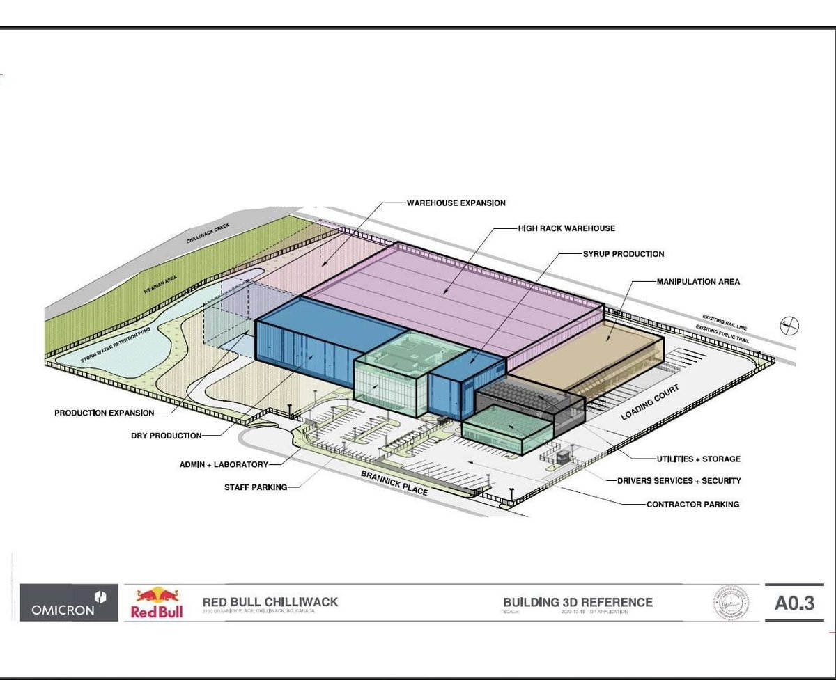 FARMWATCHBC's tweet photo. Here's your Agri-TECH coming to prime #farmland. Red Bull manufacturing approved to fill 30,000 M2 to build warehouse on class 2 protected #ALR in Chilliwack, BC. It's called "food production". #bcpoli 
https://t.co/ZByUxDW3Vo https://t.co/eC2yFn0ekE