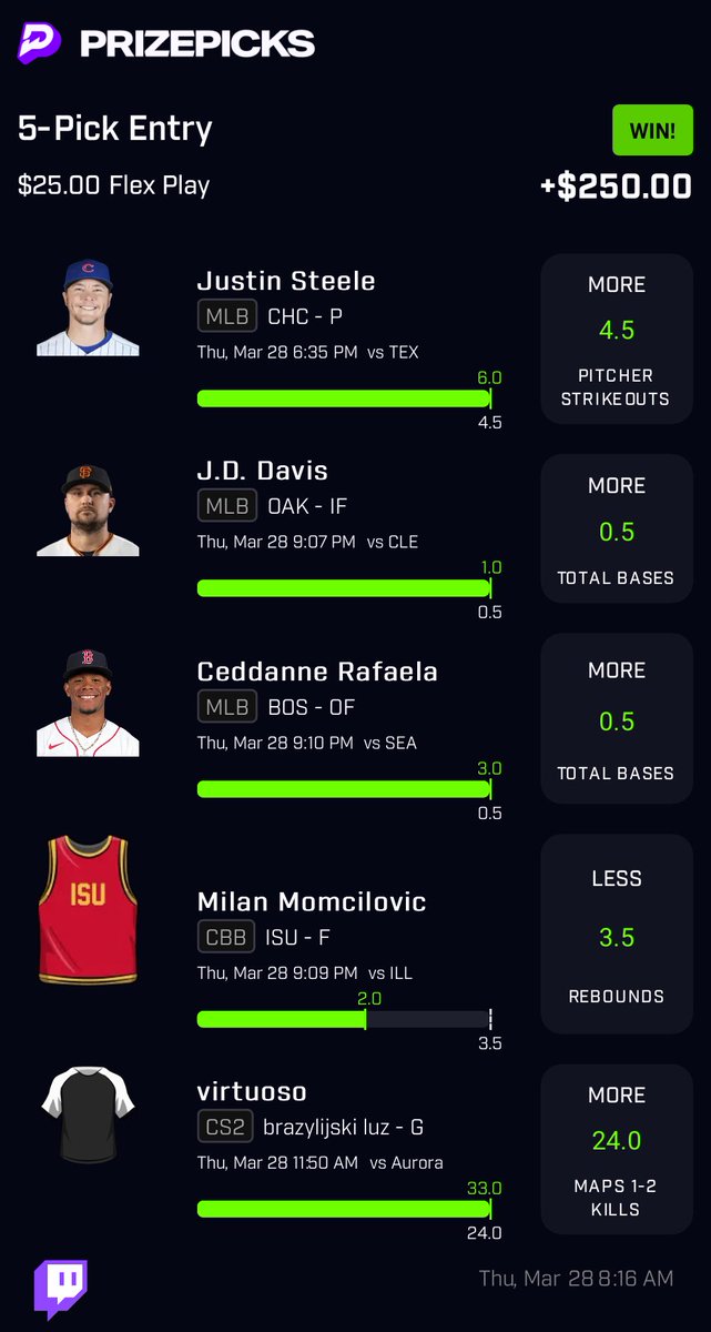 precisionplay_1's tweet photo. Another 10x bang plus a 2x pulled right off the @DGFantasy EV+ Slip Generator. 
💰💰💰

Get the tools here: https://t.co/39crShWVfN

#prizepicks #DGFANTASY #evplus https://t.co/Hydj0jptR9