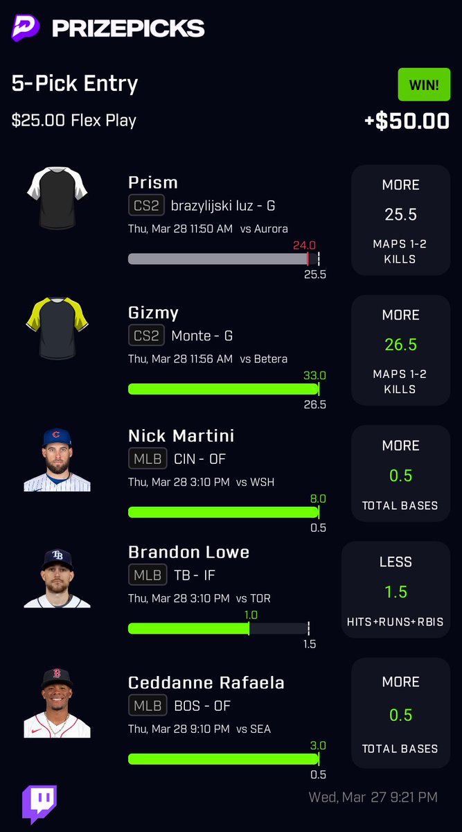 precisionplay_1's tweet photo. Another 10x bang plus a 2x pulled right off the @DGFantasy EV+ Slip Generator. 
💰💰💰

Get the tools here: https://t.co/39crShWVfN

#prizepicks #DGFANTASY #evplus https://t.co/Hydj0jptR9