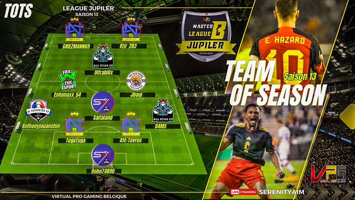 Équipe de la saison 2 vpg belge 
Félicitation à notre co gm pour sa nomination