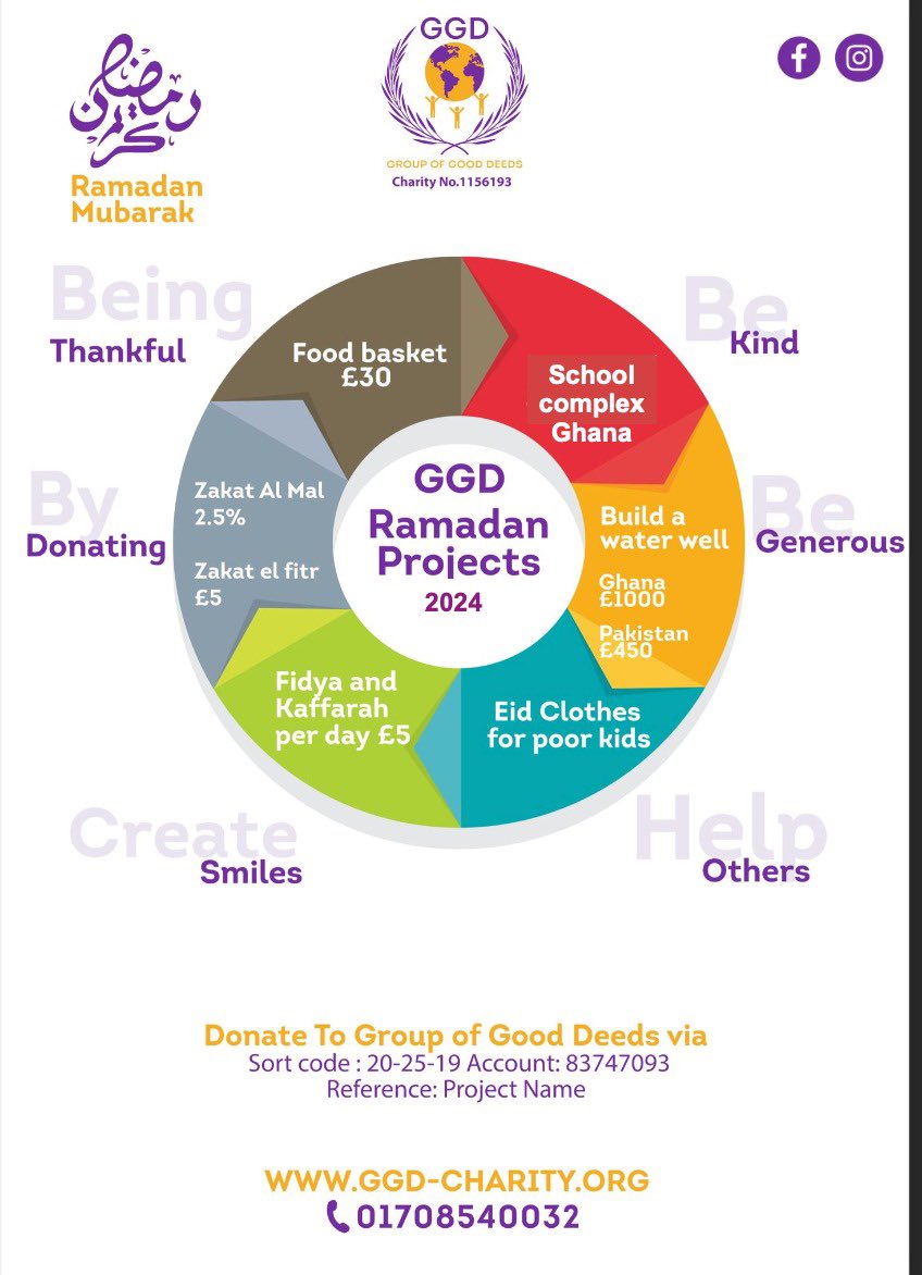 Group of Good Deeds (@DeedsGroup) / Posts / X