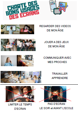 Une séance clé en main pour sensibiliser les jeunes élèves de GS/CP aux bons usages des écrans. Ressources à retrouver sur notre site : tice87.iahautevienne.ac-limoges.fr/spip.php?artic…
