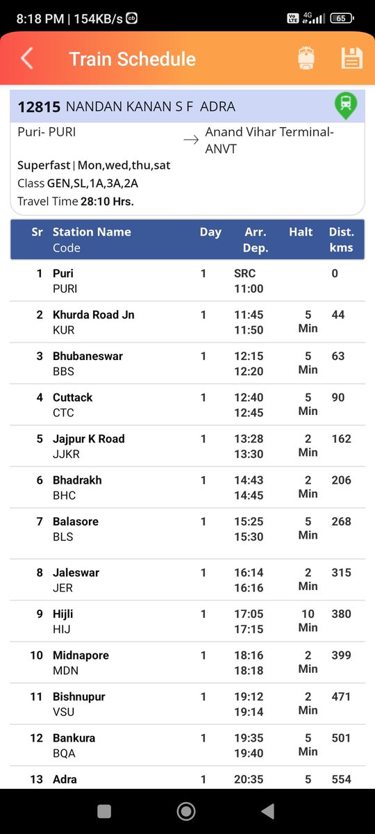 bubykgec's tweet photo. @IndianRailMedia @RailMinIndia When coming from PURI we can get down from train 12815 at VSU (Bishnupur) but when going to Puri we can not board from VSU for train 12816.. Please give a stopage at VSU for train No. 12816. https://t.co/4W6nvBKk0M