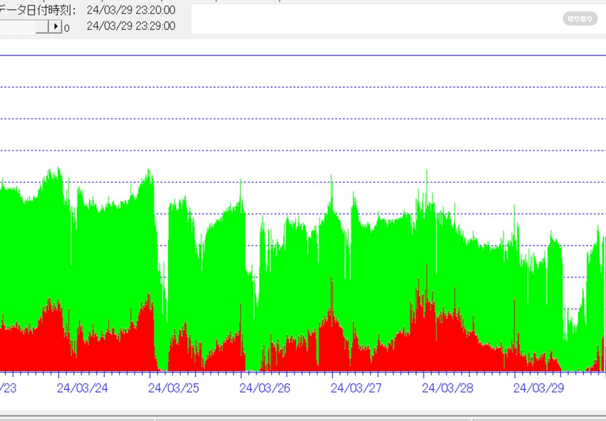 Tweet image