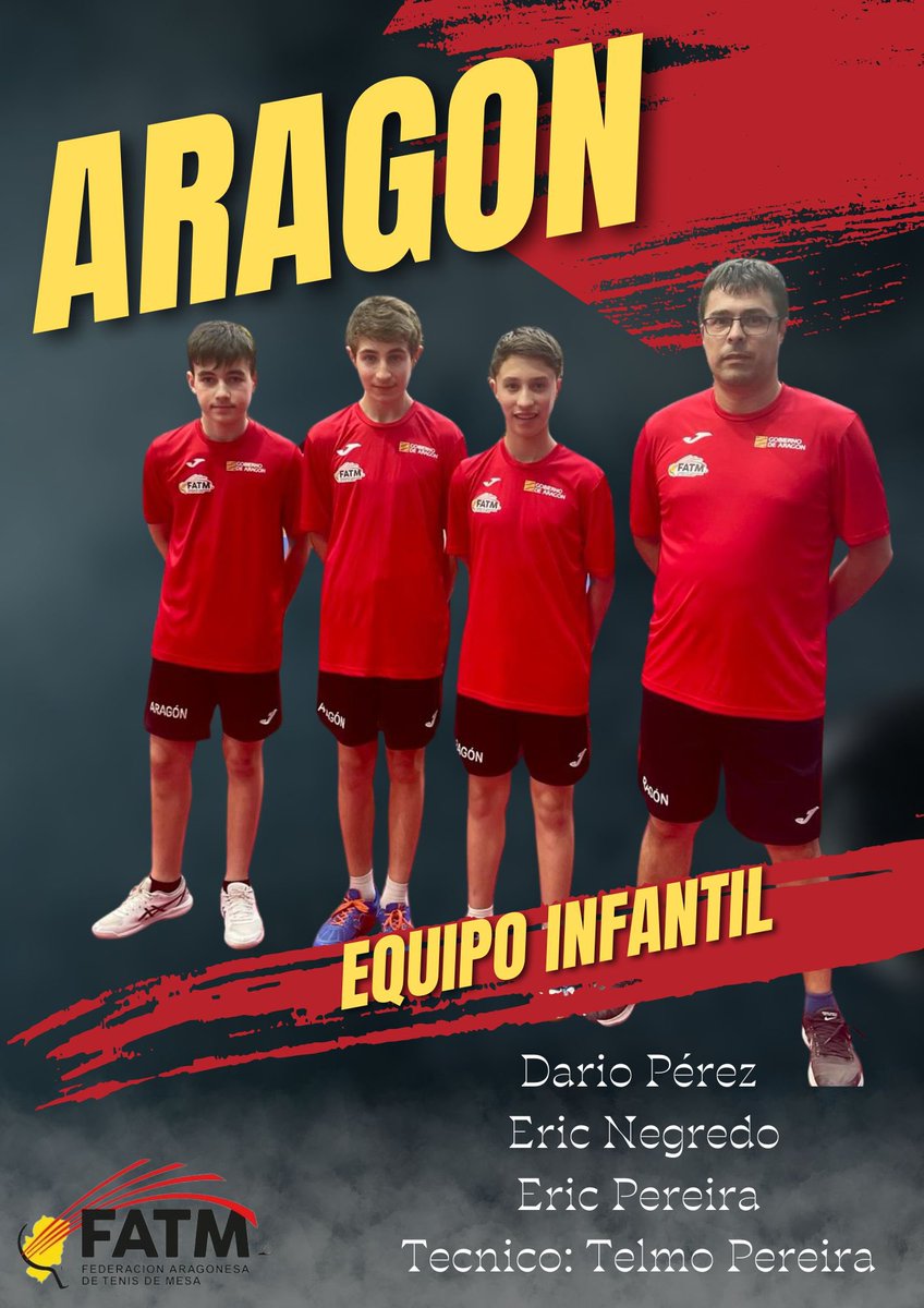 𝗜𝗡𝗙𝗔𝗡𝗧𝗜𝗟 : Darío Pérez
                      Eric Negredo
                      Eric Pereira 

#vamosaragón