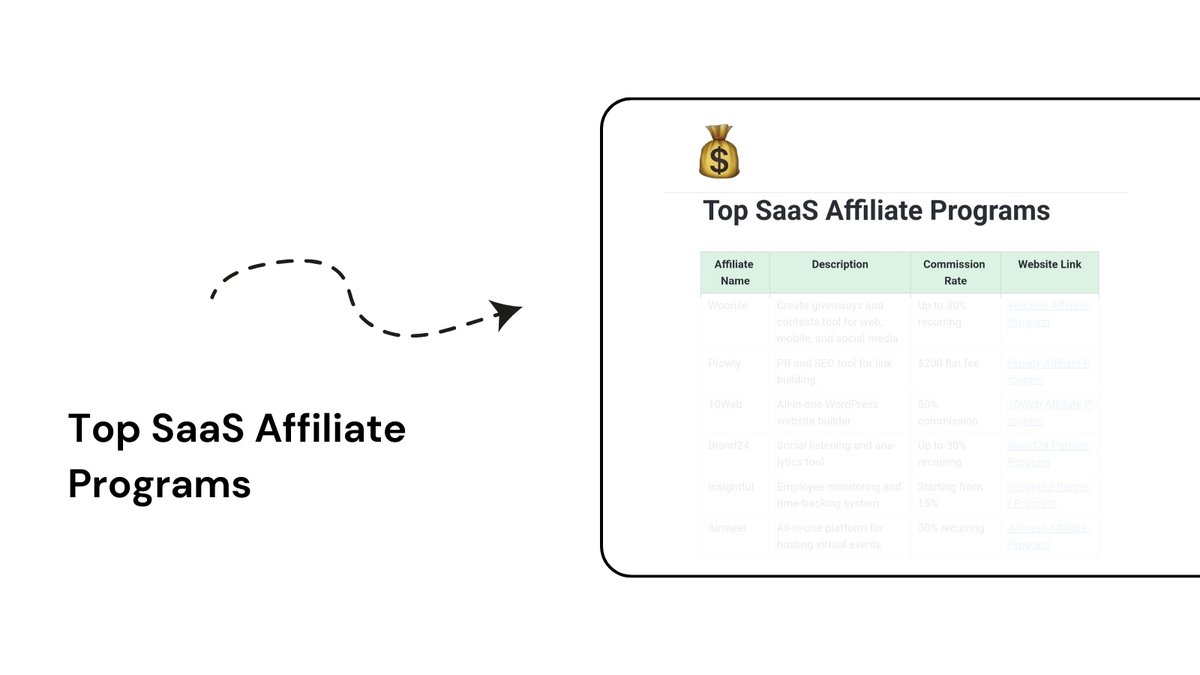 heyyavaryy's tweet image. Earning in SIX figures from SaaS Affiliate Programs is easiest way to earn $$$
Without even quitting your 9to5
After hours of research I have curated the best SaaS Affiliate Programs
Like, Repost & reply "SaaS" & I'll DM link
(Must be following so I can DM)