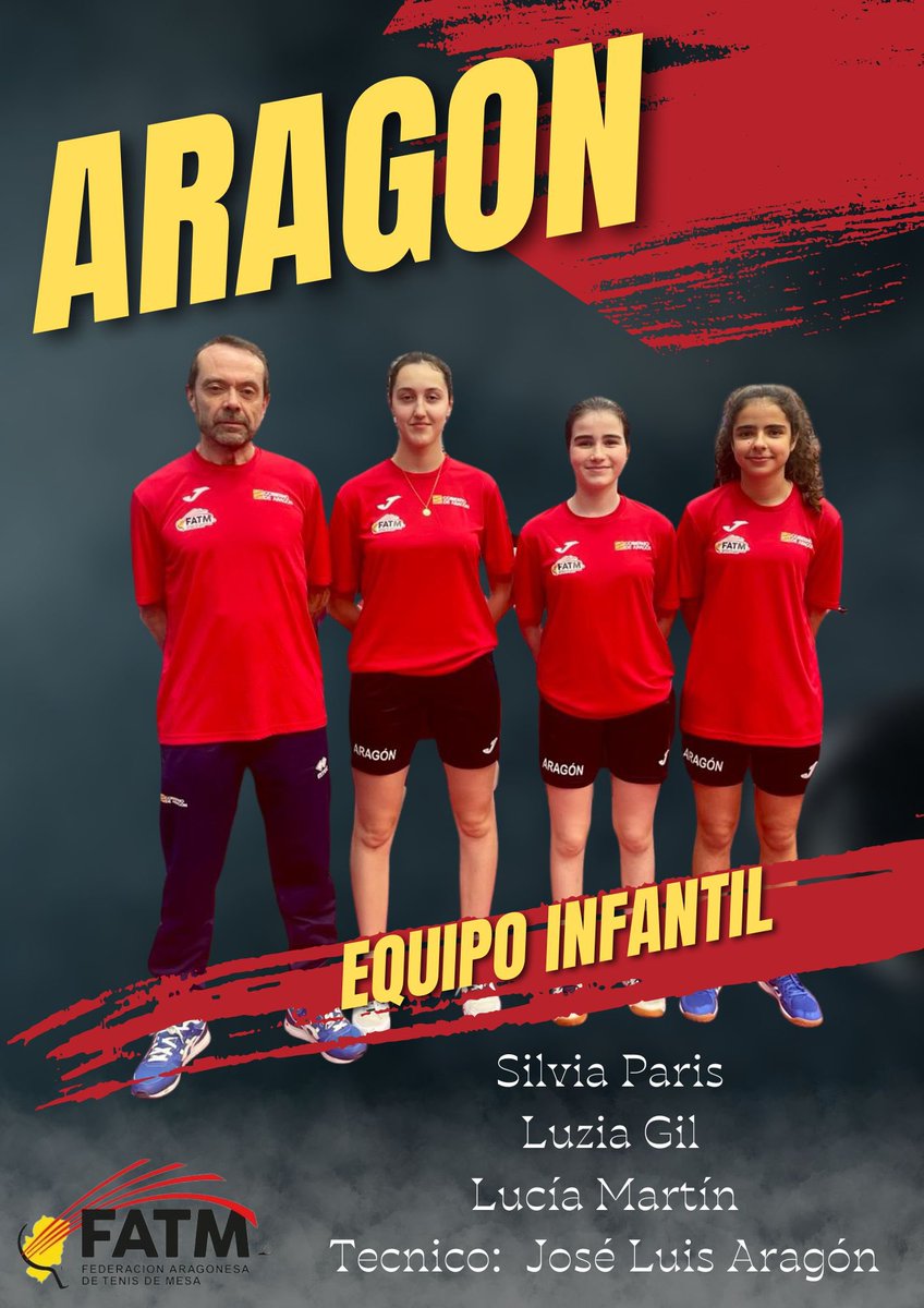 𝗙𝗘𝗠𝗘𝗡𝗜𝗡𝗢 : Silvia Paris 
                       Luzia Gil
                       Lucía Martín

#vamosaragón.
