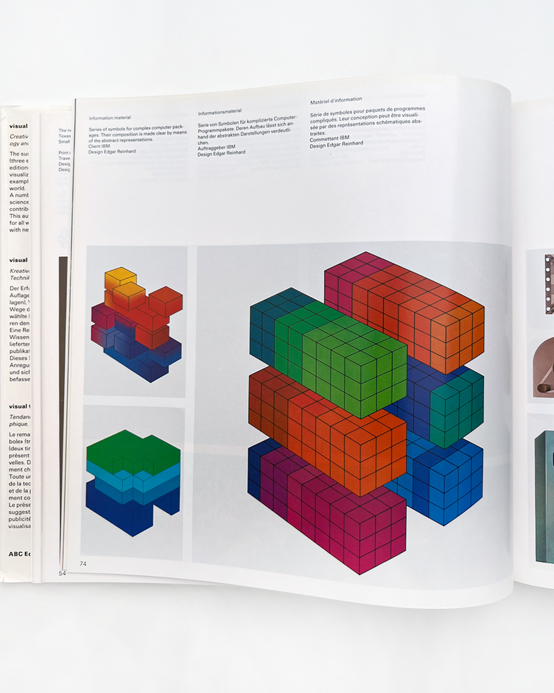 visual transformation | walter diethelm