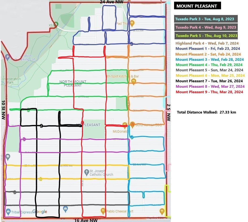 Yesterday we finished walking all of the residential streets in #MountPleasant.  It is the 119th #Calgary community that we have now completed.

#yyc