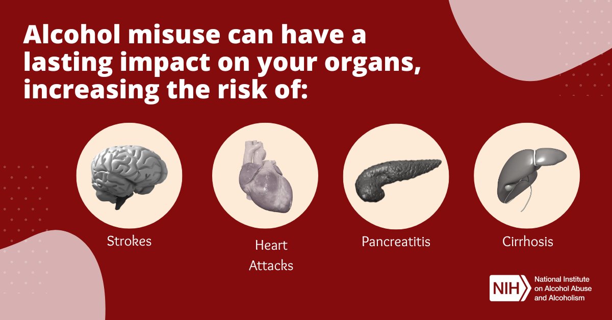 Nearly every organ in our body is affected by alcohol, including the brain, heart, pancreas, & liver. Drinking can take a serious toll on your health. Learn more: go.nih.gov/kF6mSUy #AlcoholAwarenessMonth