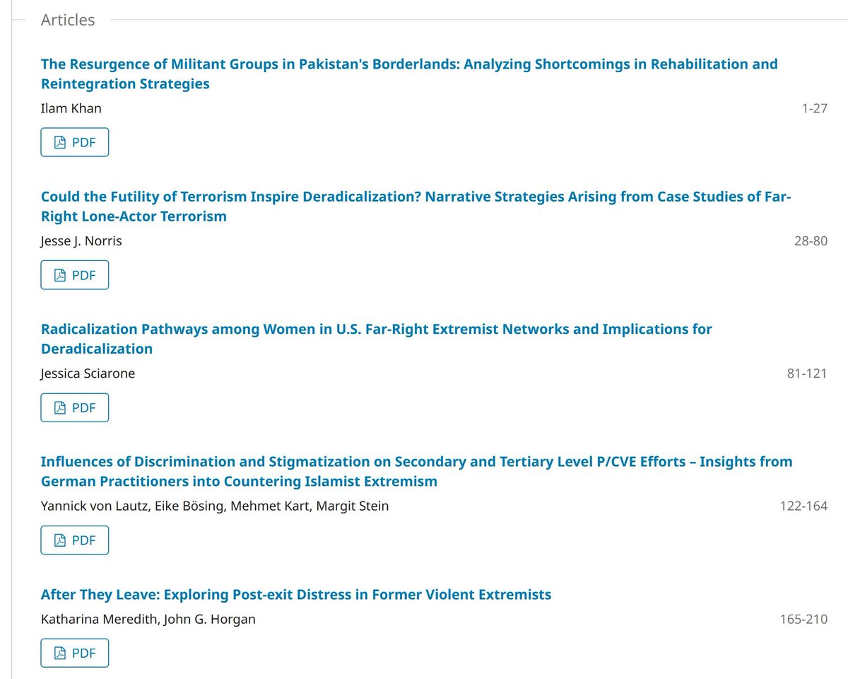 JD_JournalDerad's tweet image. Just published: Our brand new Spring Issue 2024 No.38 of the Journal for #Deradicalization! As always fully #openaccess + #peerreviewed. Check out the articles via journal-derad.com and spread the word! #pcve