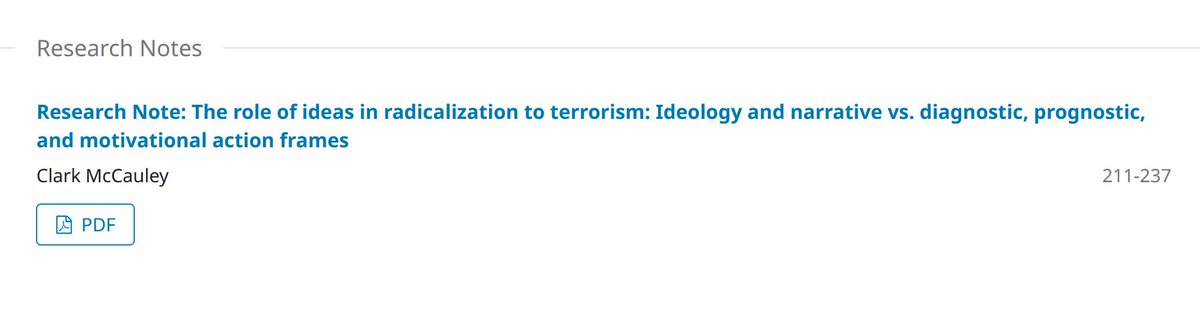 JD_JournalDerad's tweet image. Just published: Our brand new Spring Issue 2024 No.38 of the Journal for #Deradicalization! As always fully #openaccess + #peerreviewed. Check out the articles via journal-derad.com and spread the word! #pcve