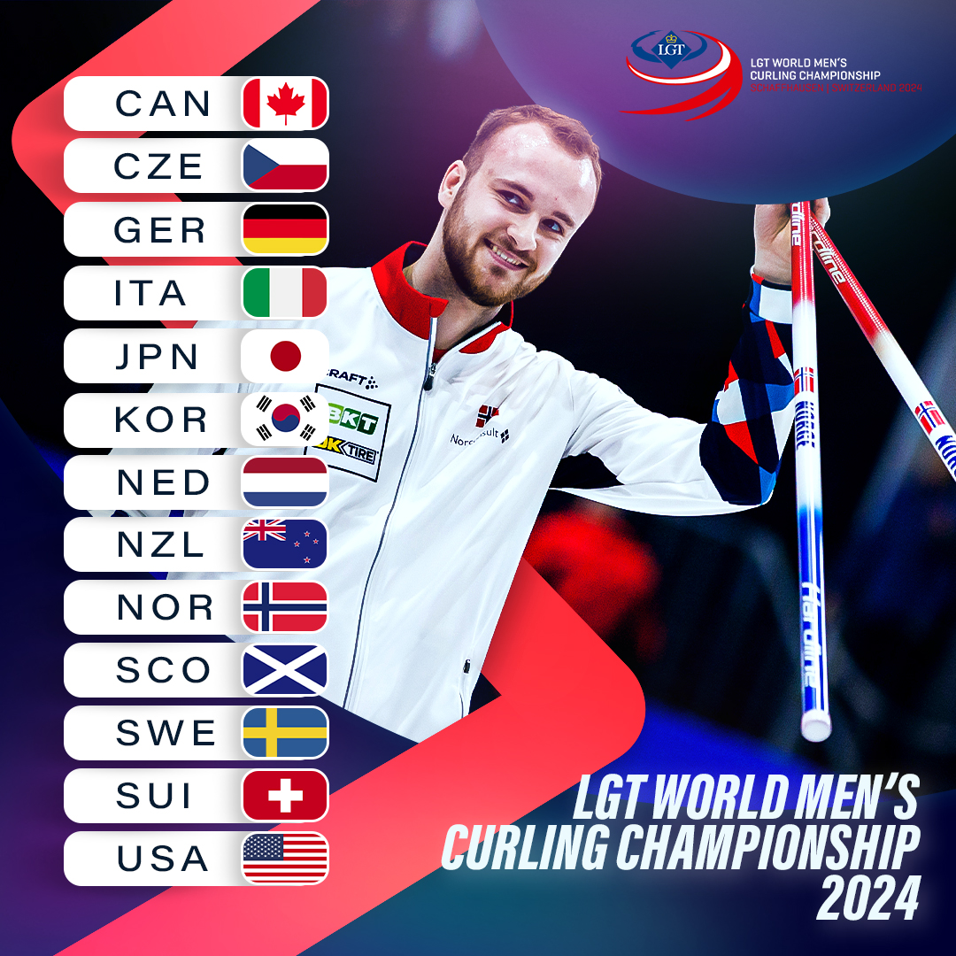 World Curling tweet media