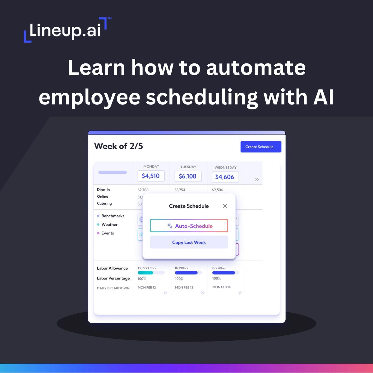Instantly generate work schedules that meet demand while optimizing labor budgets. Auto-scheduling from Lineup.ai efficiently allocates staff based on forecasted demand, availability, and preferences. 

Talk to our team about it today: buff.ly/3SHGIje