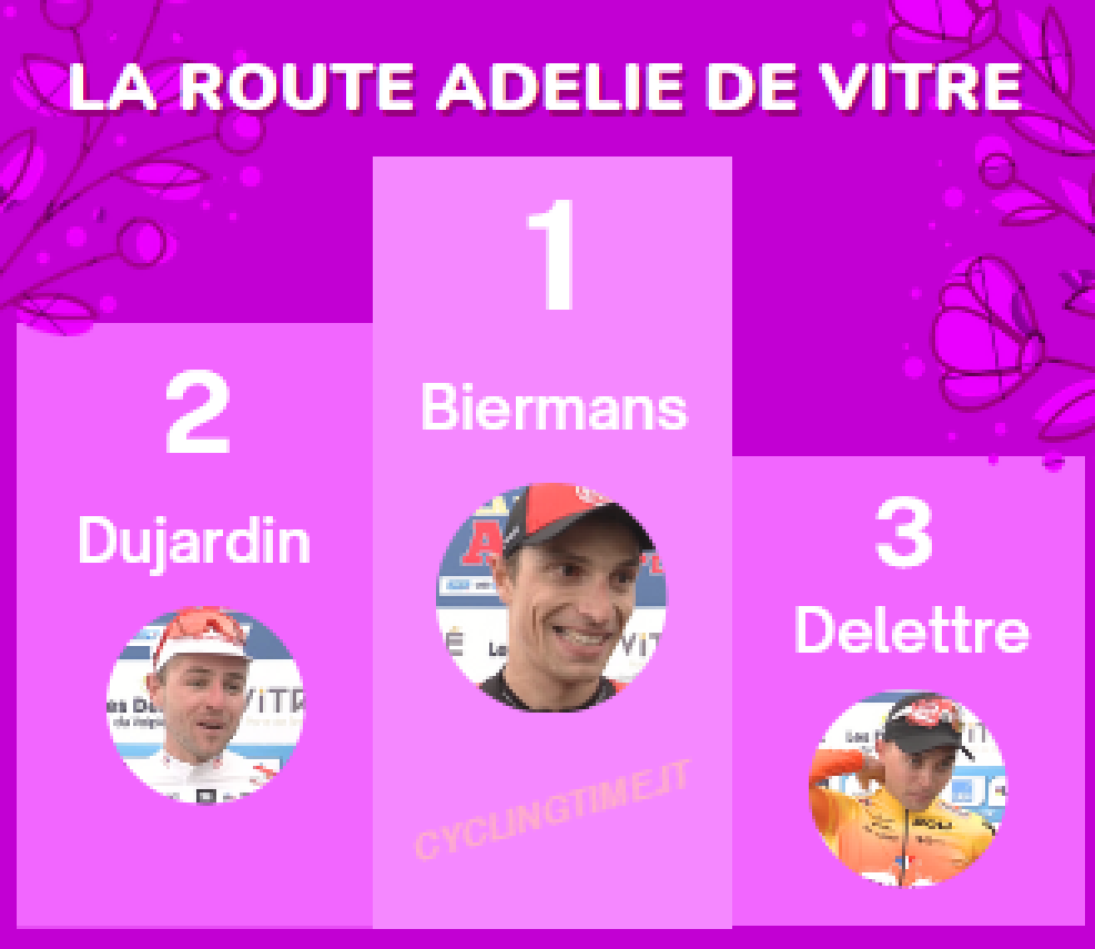 #cyclingtime #TeamAdelie #CoupedeFranceFDJ