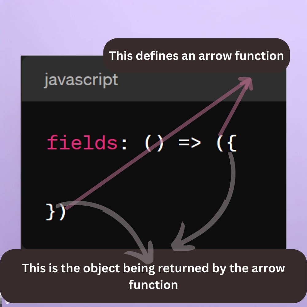 shakkeer_'s tweet image. Arrow functions in JavaScript make code more concise and readable. This example defines an arrow function that returns an object literal. #JavaScriptDevelopment #CodeOptimization #ArrowFunctions #WebDevelopment