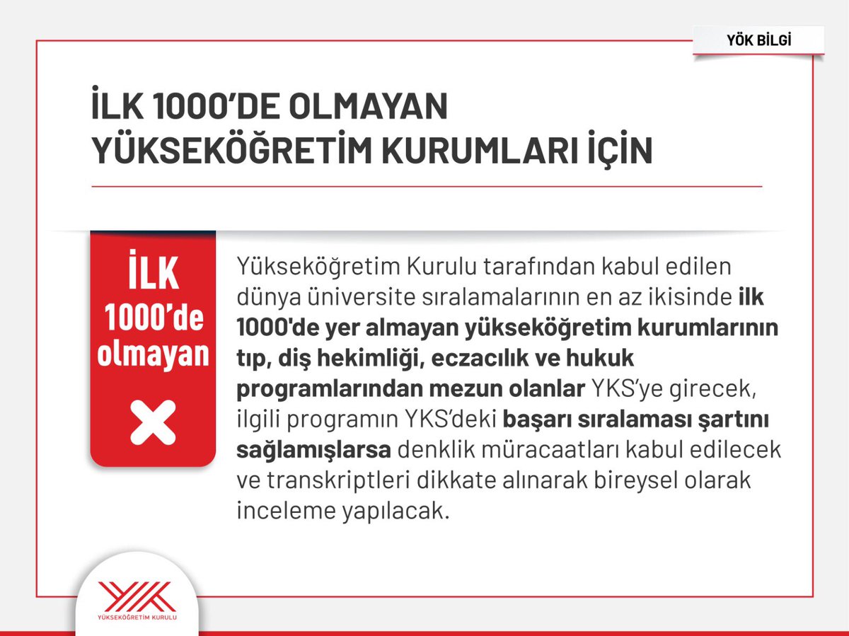 Erol Özvar tweet media