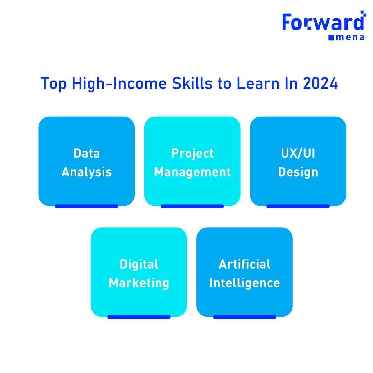 ForwardMena's tweet photo. Stay ahead of the curve with these in-demand skills that can elevate your earning potential. 💼💰

#ForwardMena #HighIncomeSkills #CareerAdvancement https://t.co/5GI3B9S1FM
