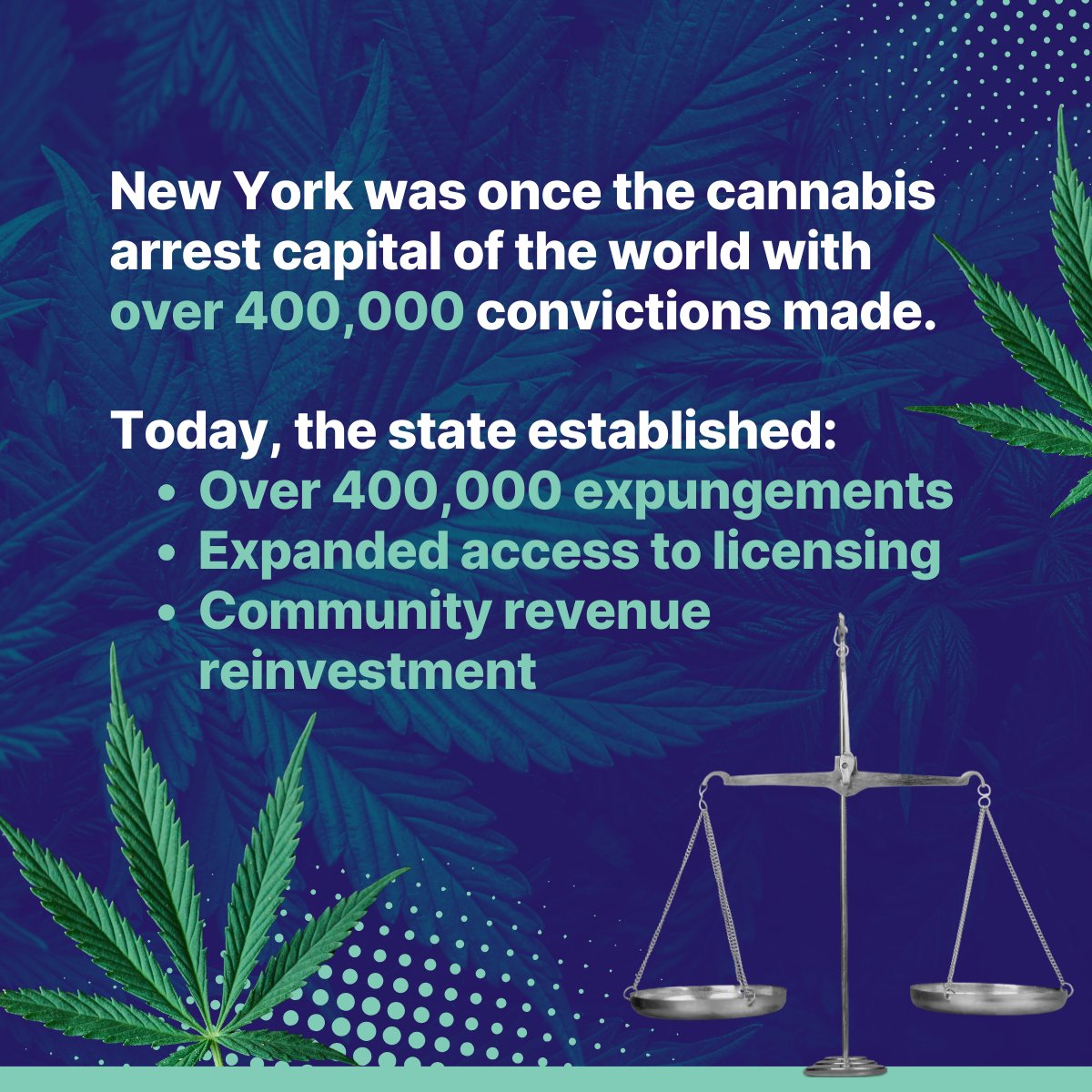 As we near three years of legalized #NYcannabis, we celebrate New York's transformation from the 'cannabis arrest capital' to a leading example of reparative justice. We're building a future where every New Yorker has the opportunity to thrive in a fair and flourishing market.
