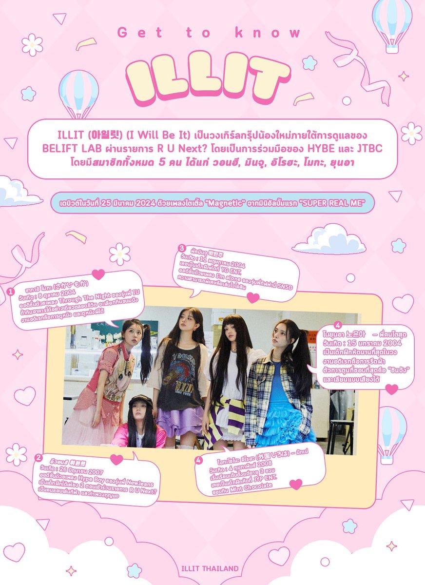 ILLIT THAILAND tweet media